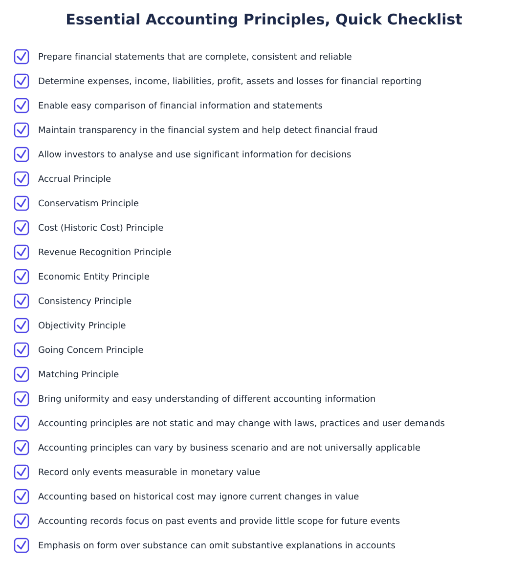 Essential Accounting Principles, Quick Checklist