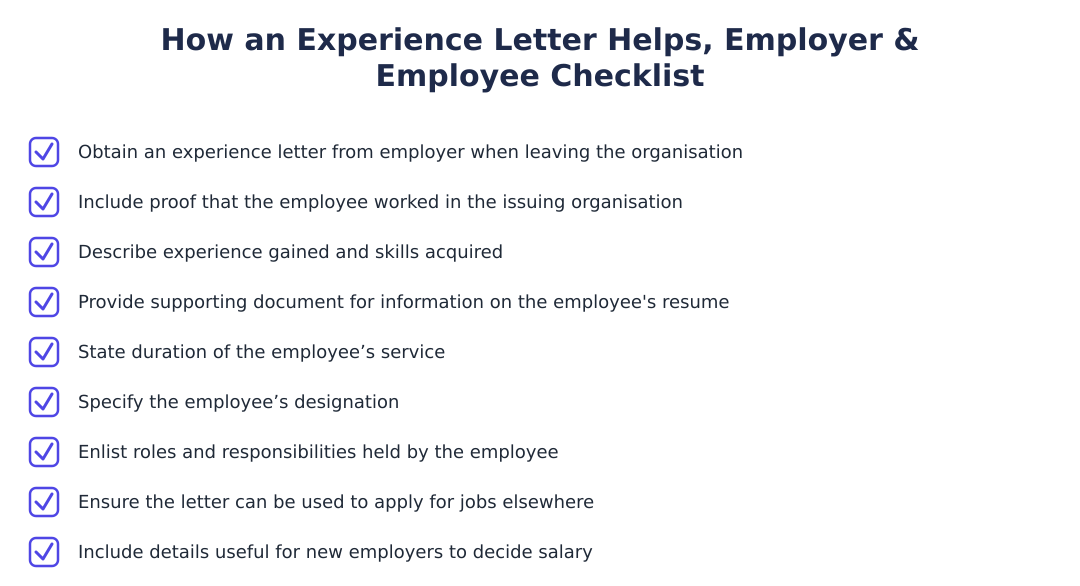 How an Experience Letter Helps, Employer & Employee Checklist