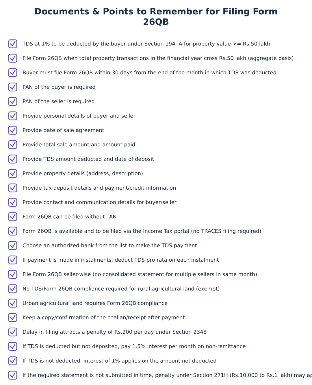 Documents & Points to Remember for Filing Form 26QB
