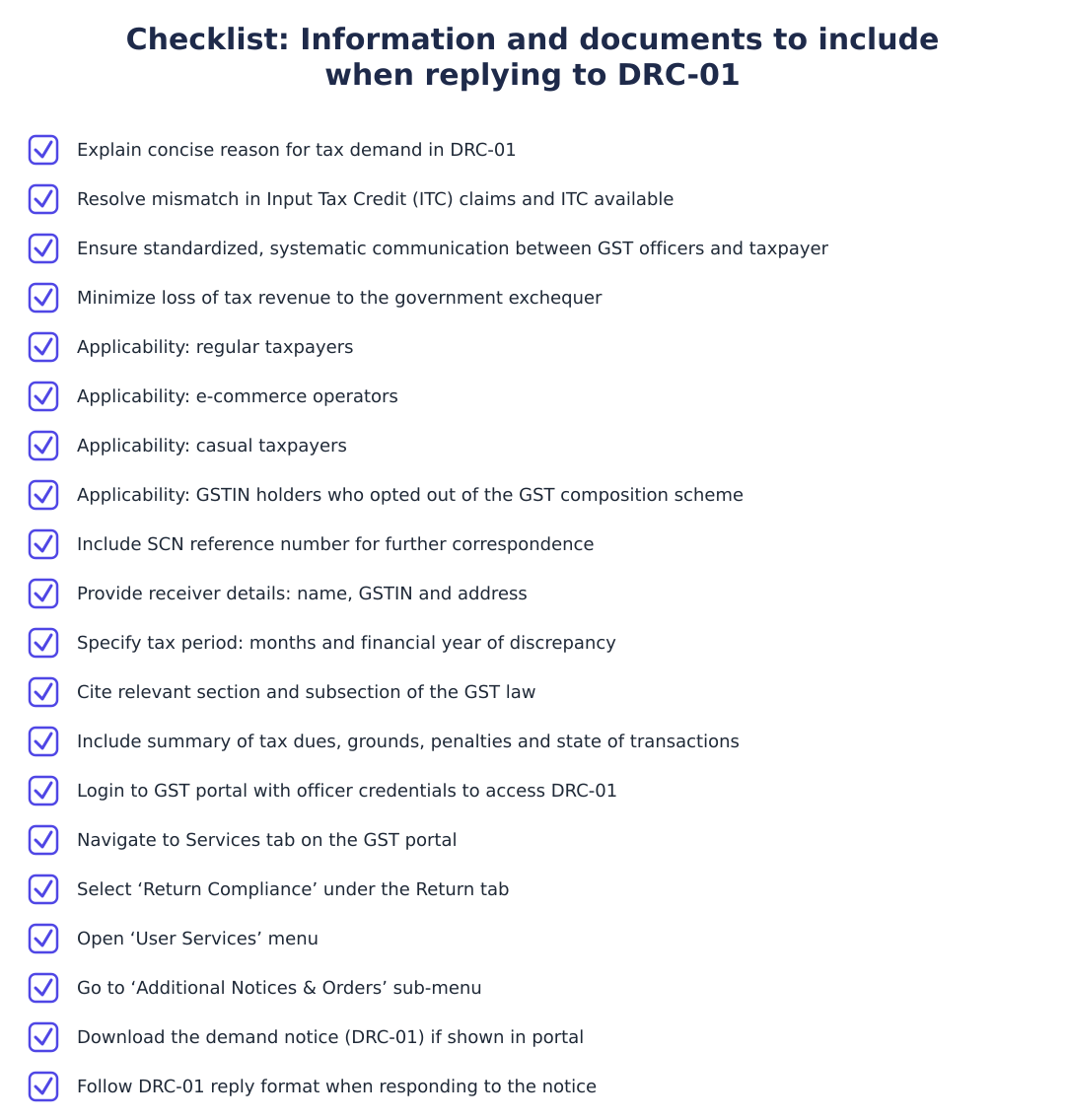 Checklist: Information and documents to include when replying to DRC-01