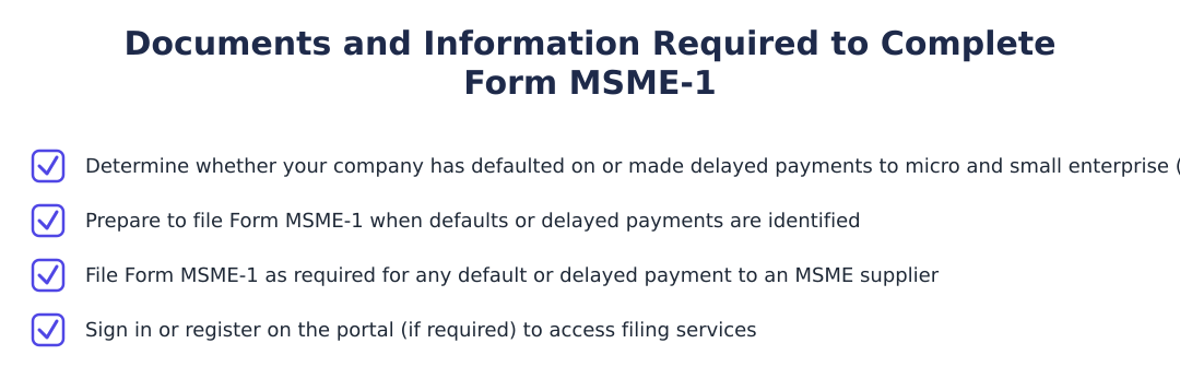 Documents and Information Required to Complete Form MSME-1