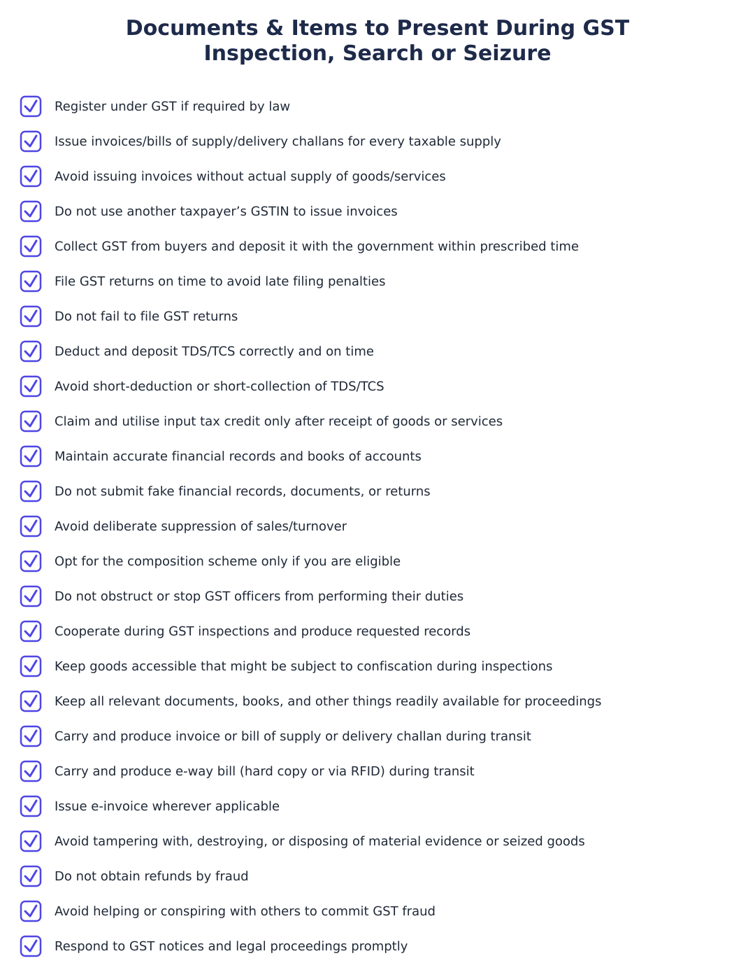 Documents & Items to Present During GST Inspection, Search or Seizure