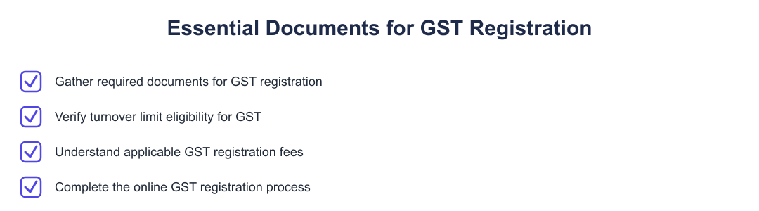 Essential Documents for GST Registration