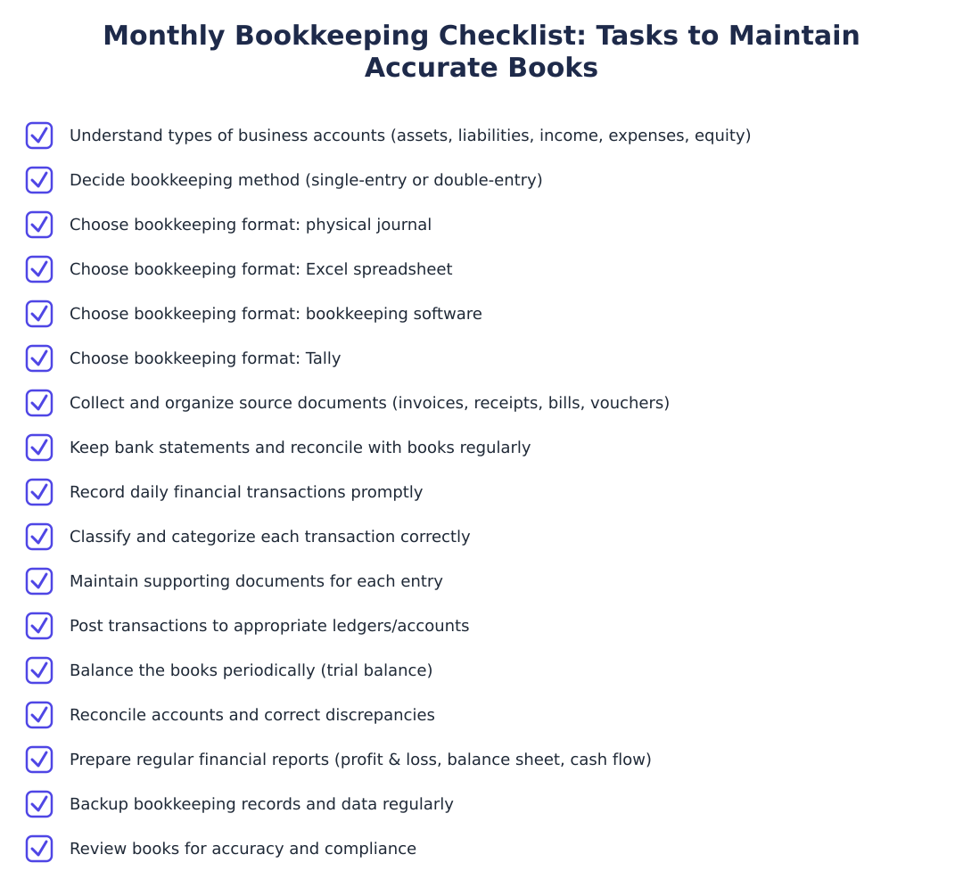 Monthly Bookkeeping Checklist: Tasks to Maintain Accurate Books