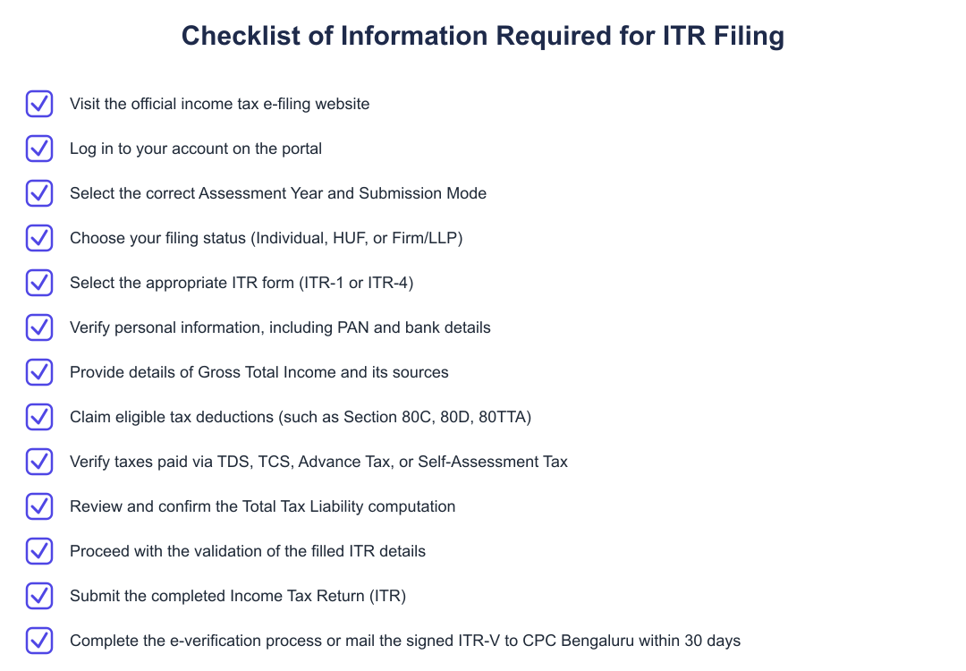 Checklist of Information Required for ITR Filing