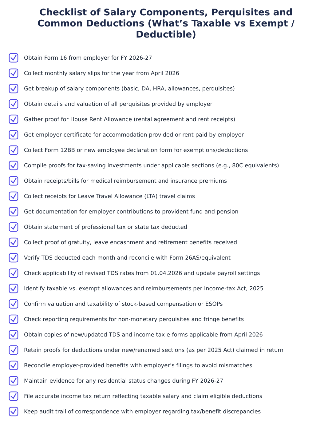 Checklist of Salary Components, Perquisites and Common Deductions (What’s Taxable vs Exempt / Deductible)