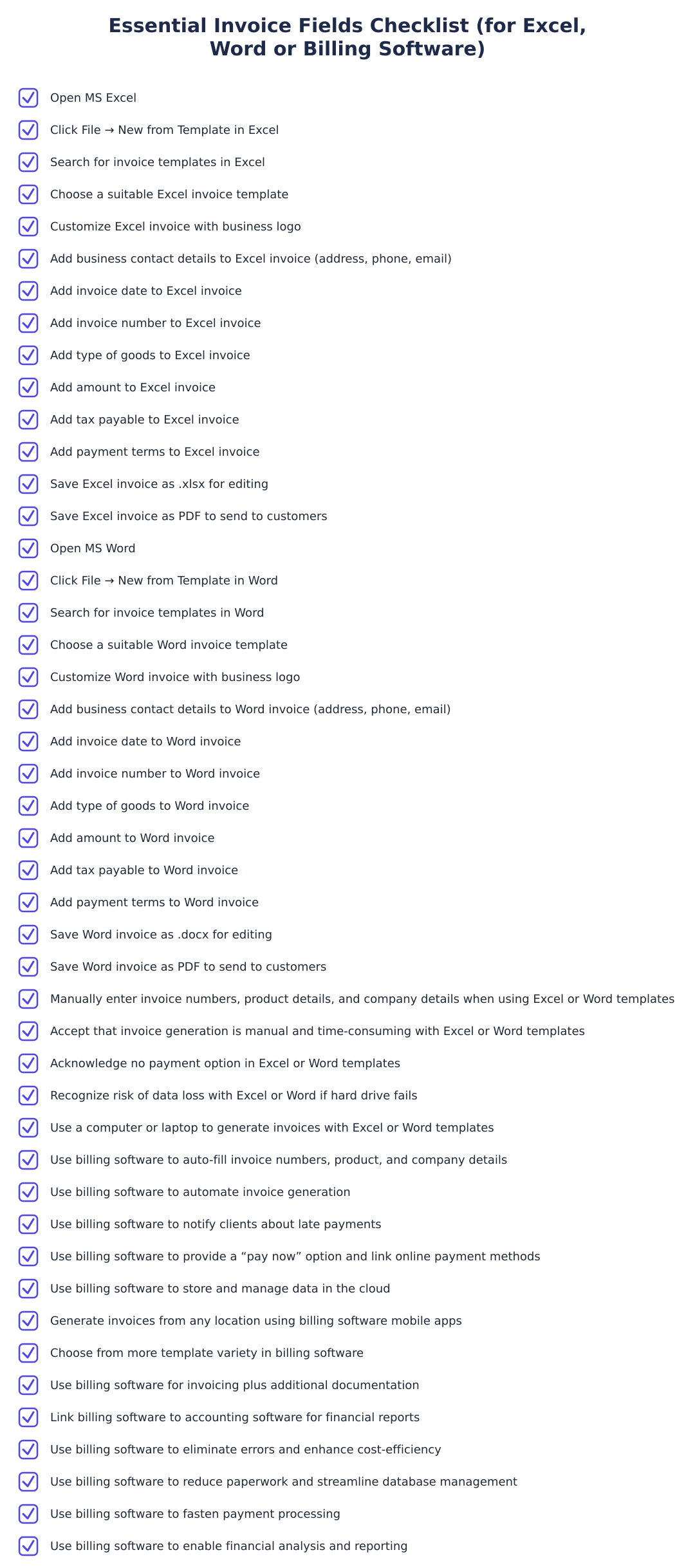 Essential Invoice Fields Checklist (for Excel, Word or Billing Software)