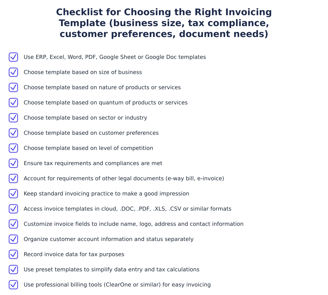 Checklist for Choosing the Right Invoicing Template (business size, tax compliance, customer preferences, document needs)