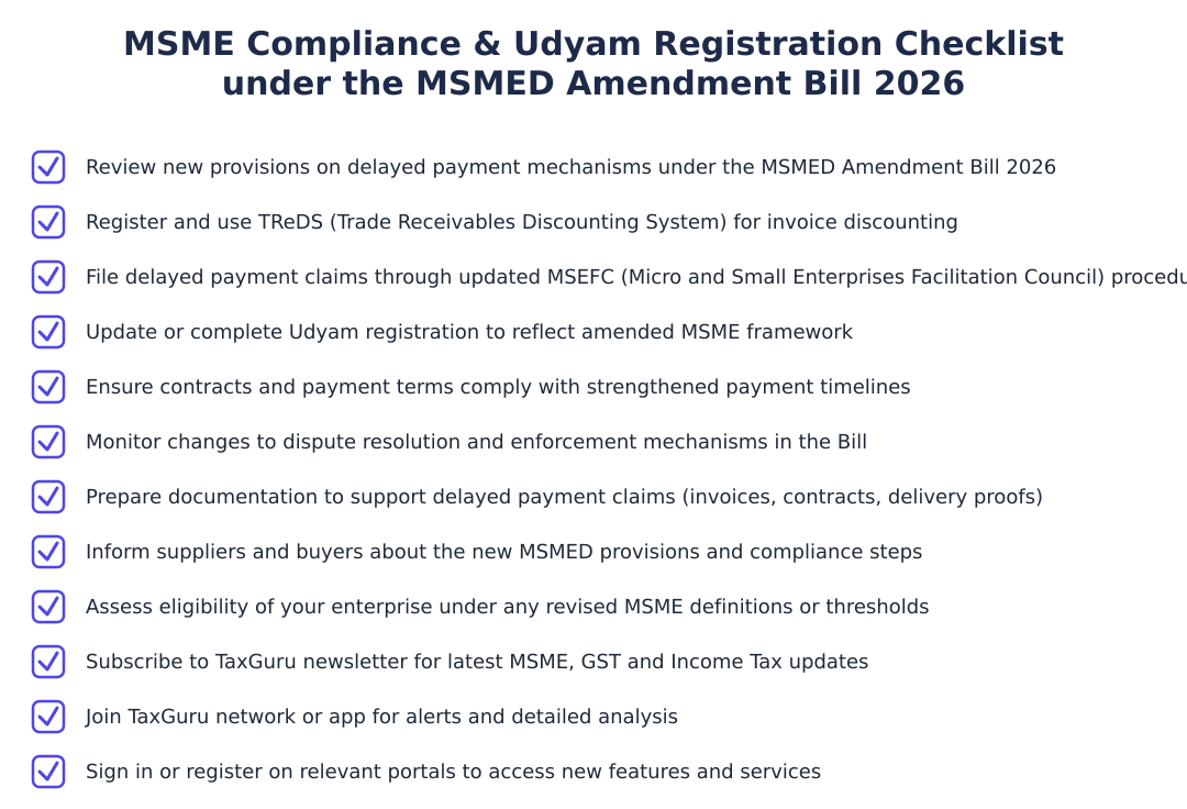 MSME Compliance & Udyam Registration Checklist under the MSMED Amendment Bill 2026