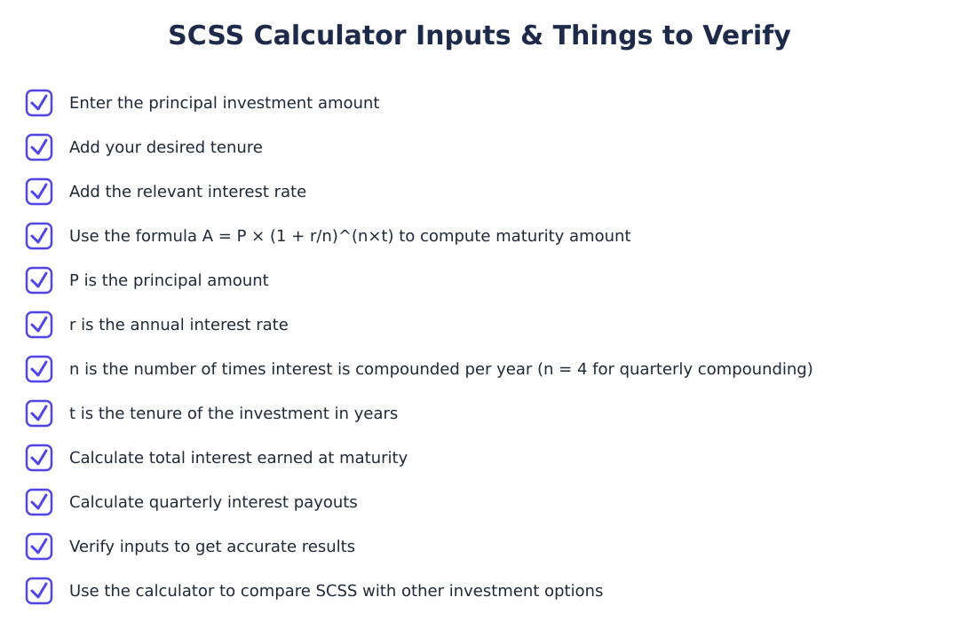 SCSS Calculator Inputs & Things to Verify