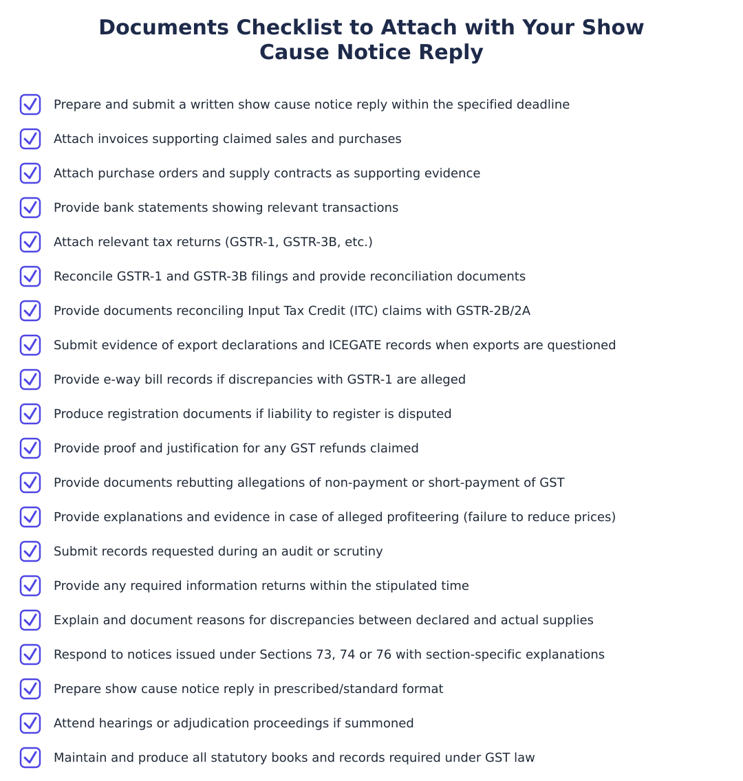 Documents Checklist to Attach with Your Show Cause Notice Reply
